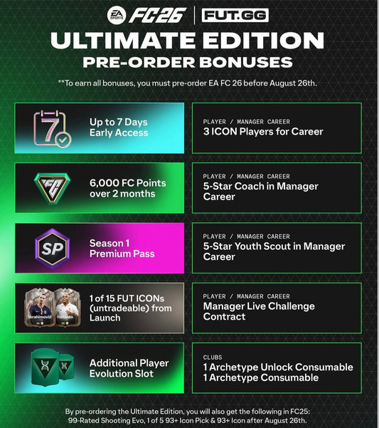 FC 26 ULTIMATE EDITION PS5 - GIOCHI PS4&PS5 DIGITALI